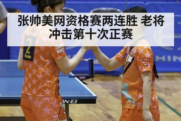 张帅美网资格赛两连胜 老将冲击第十次正赛